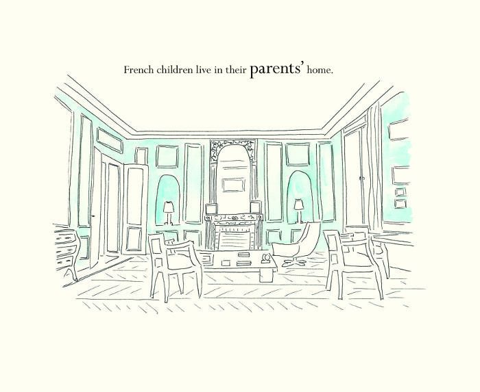 法国和美国客厅的插图