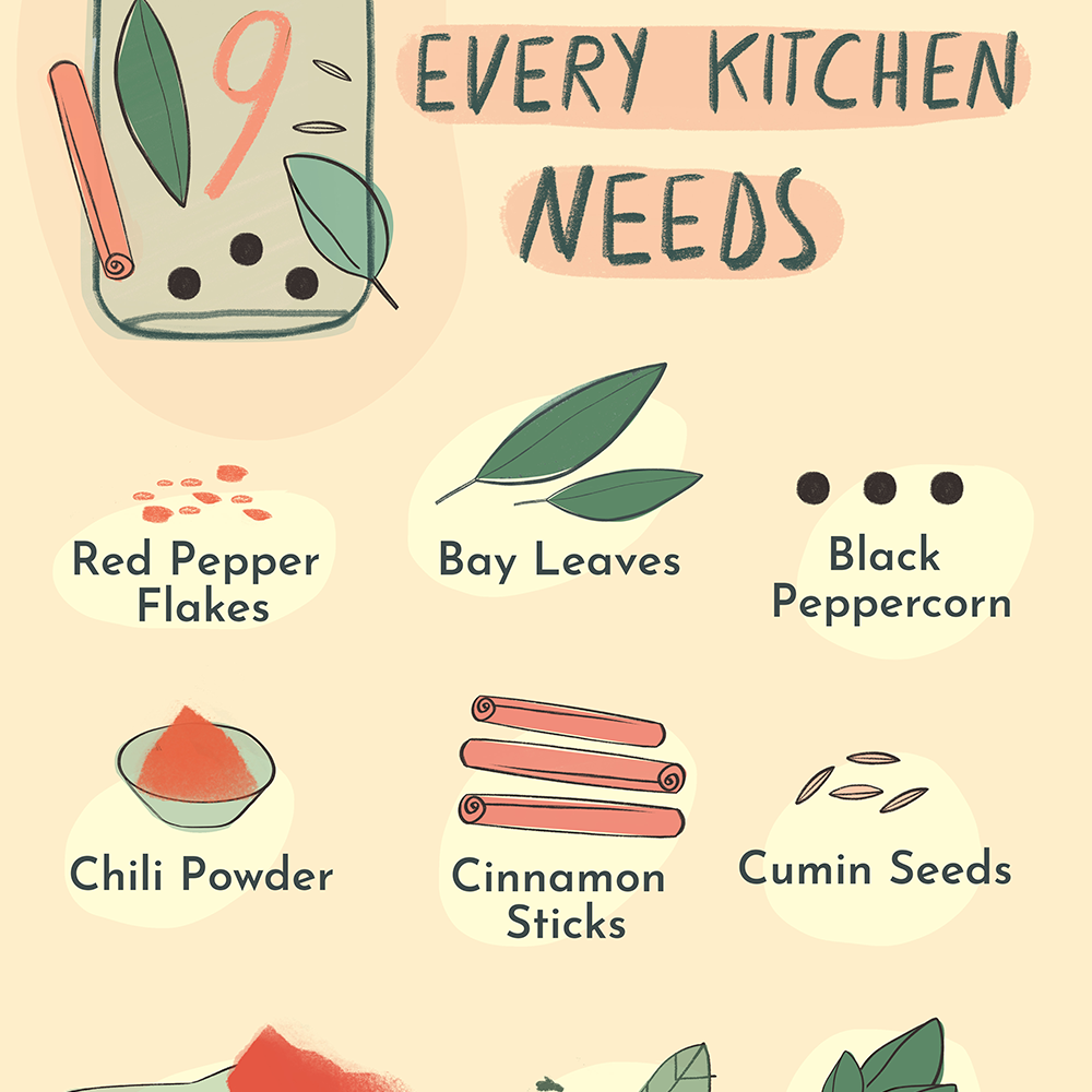 每个厨房都需要的9种调料