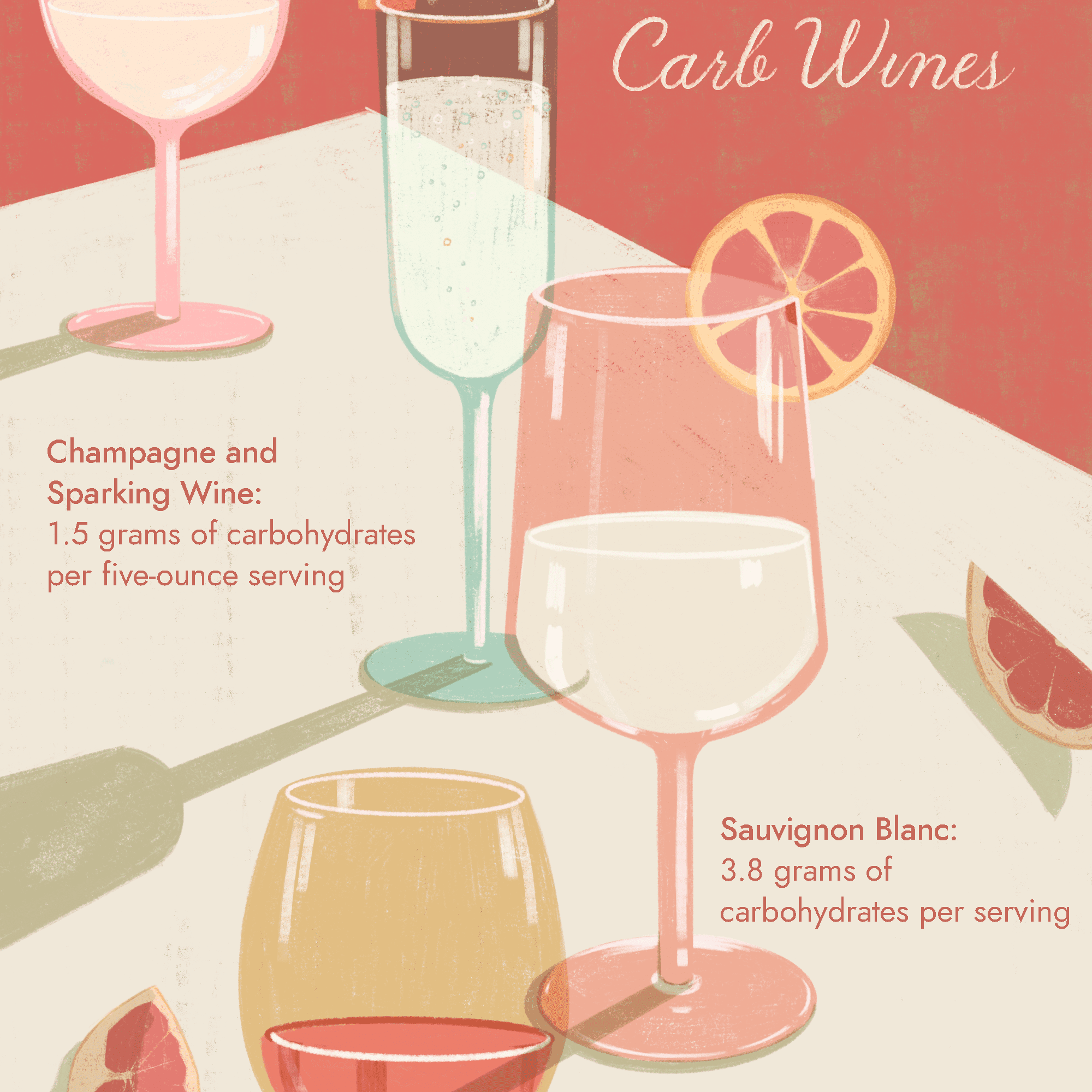 四种最低碳水化合物的葡萄酒