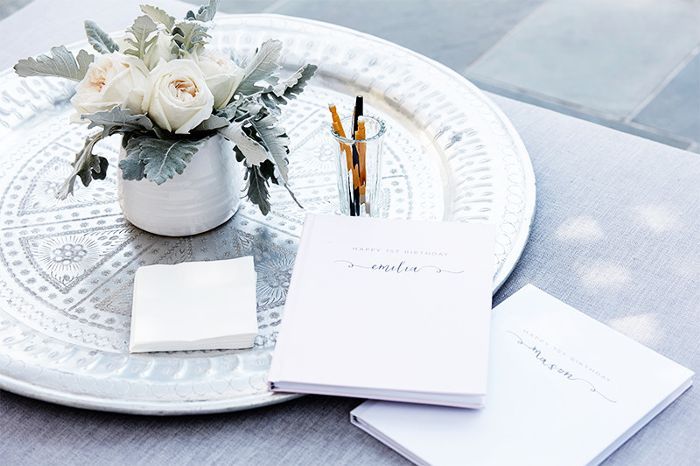 生日书籍供客人迹象