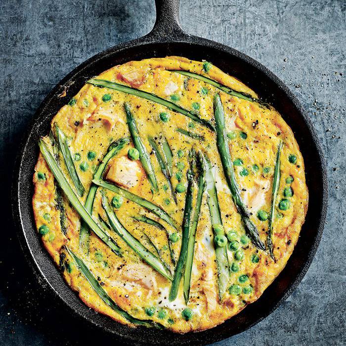 心脏健康的菜肉馅煎蛋饼