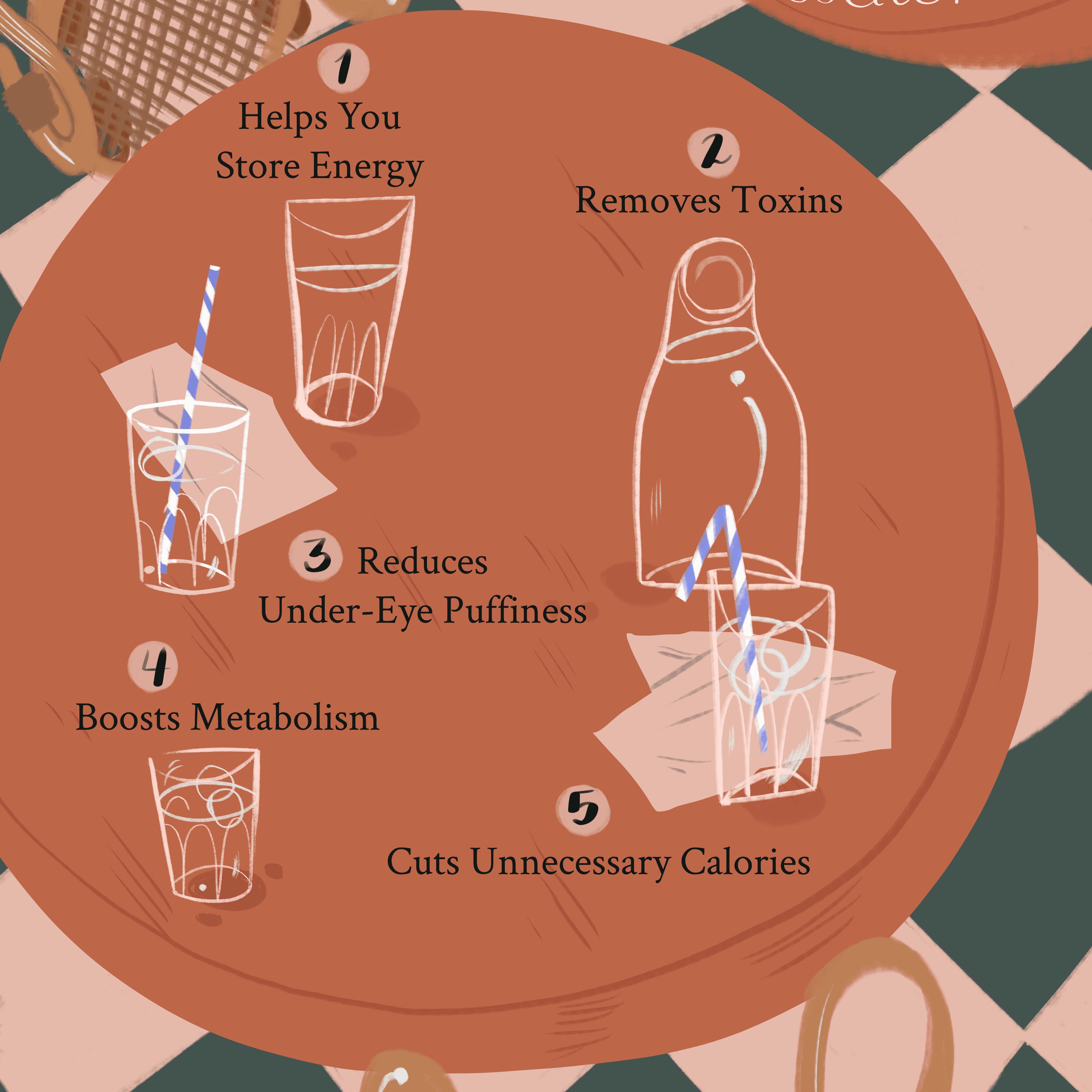 喝水的最大好处”class=