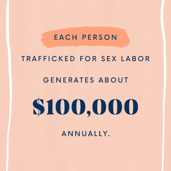 每一个被贩卖为性工作者的人每年能产生约10万美元的收入