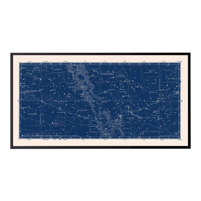 仿古大航海蓝星座天体打印“class=