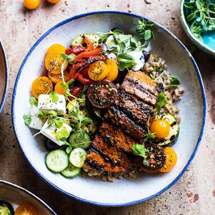 如何提高生育率