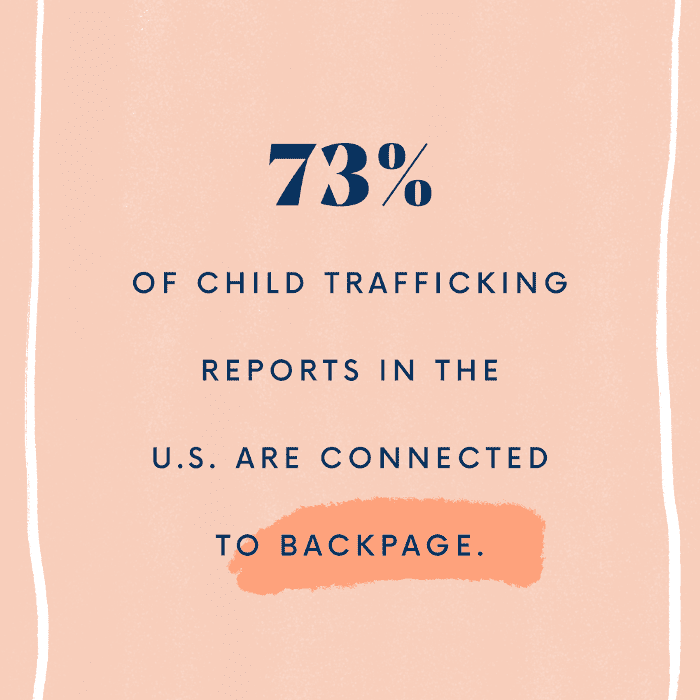 美国73%的儿童贩卖报告都与Backpage有关