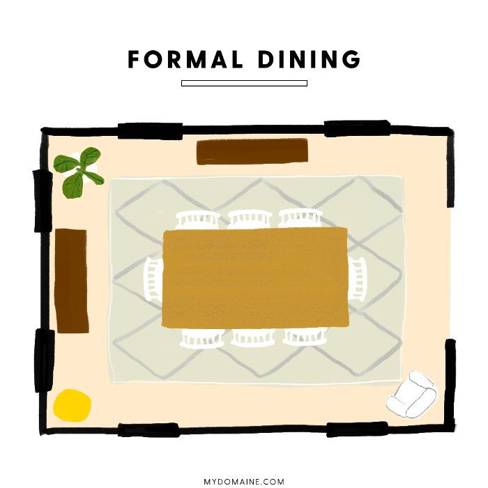 正式餐厅布局