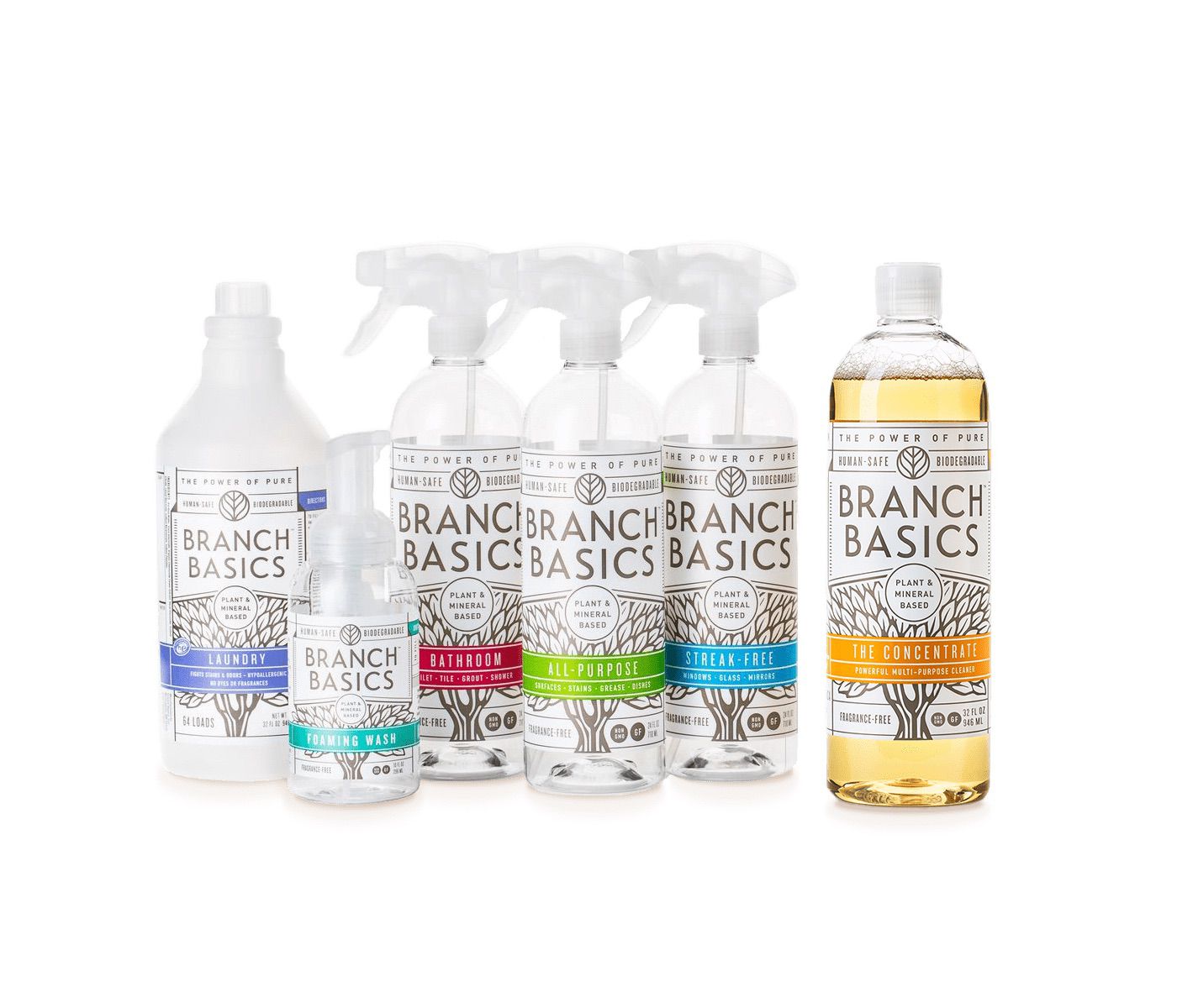 基本的初学者工具包